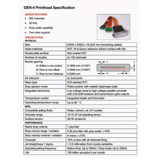 Ricoh GEN4 print head 7pl Jeti G4 2-color printhead TwinJet printer
